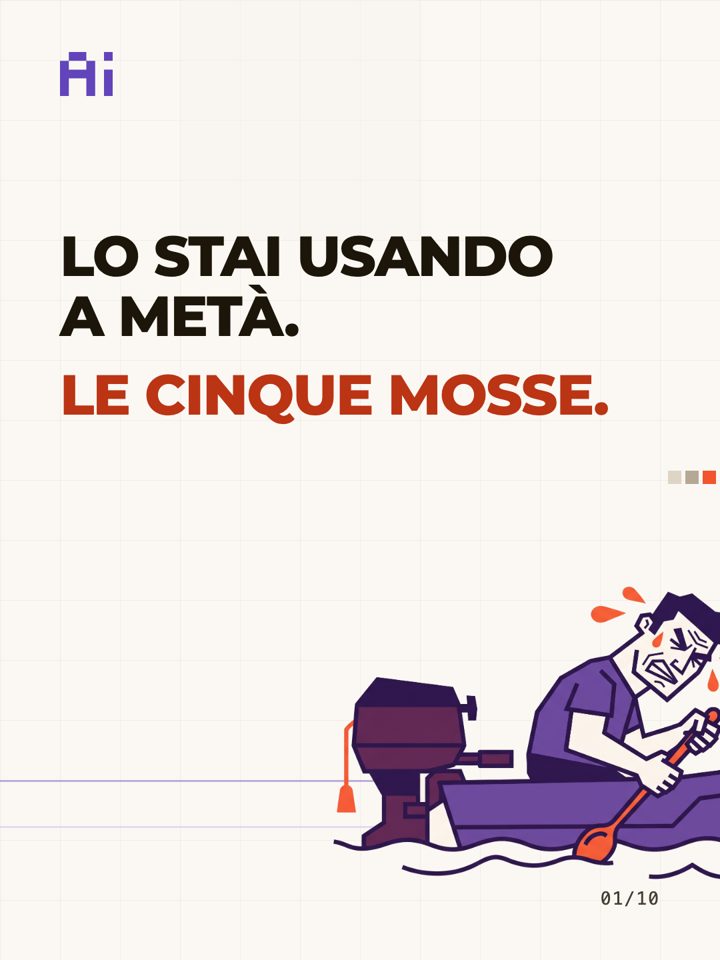 Le cinque mosse di Claude Design, scheda 1 di 10