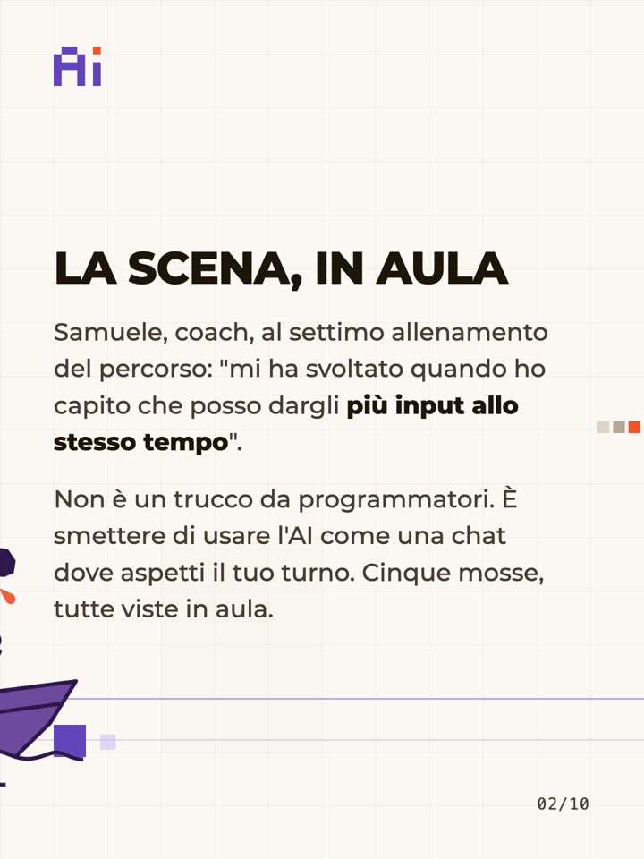 Le cinque mosse di Claude Design, scheda 2 di 10