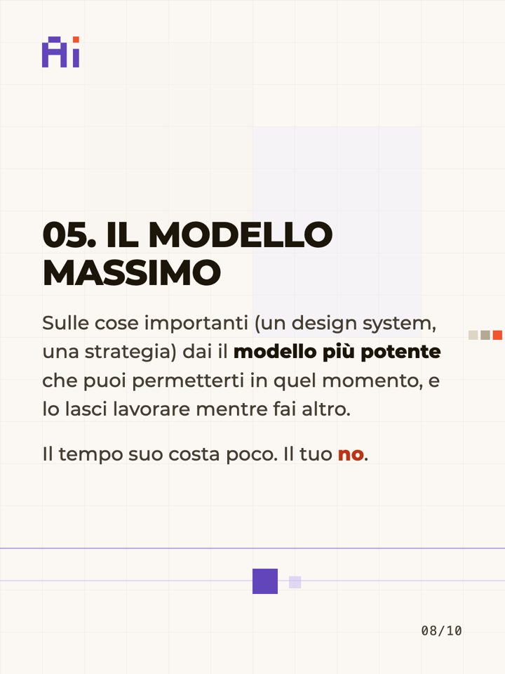 Le cinque mosse di Claude Design, scheda 8 di 10