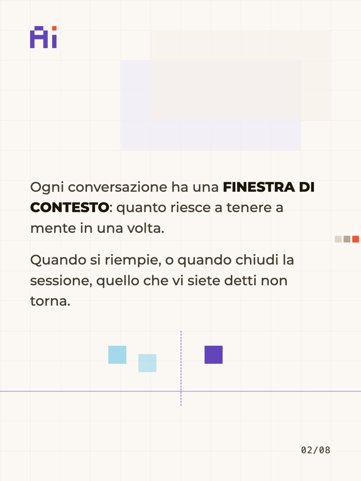 La memoria: il contesto che finisce, i file che restano, scheda 2 di 8