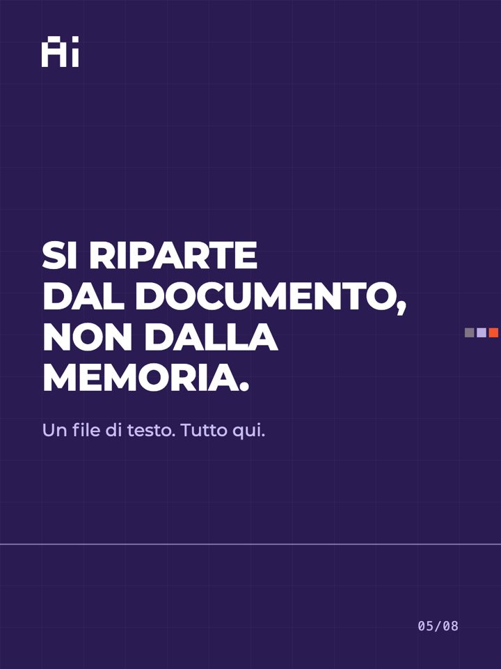 La memoria: il contesto che finisce, i file che restano, scheda 5 di 8