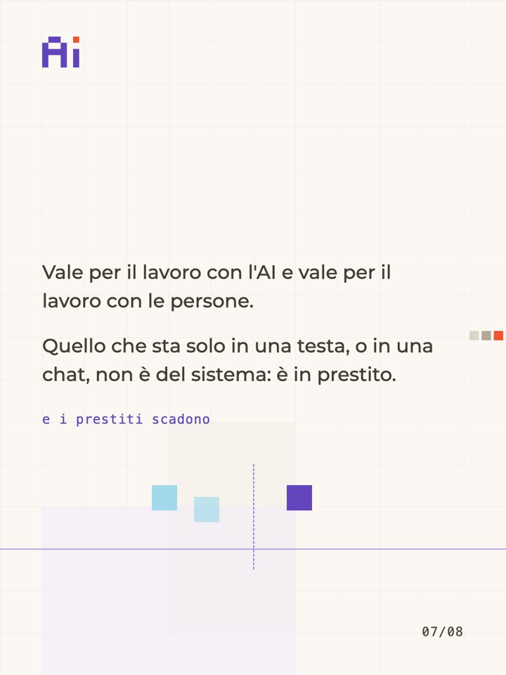 La memoria: il contesto che finisce, i file che restano, scheda 7 di 8
