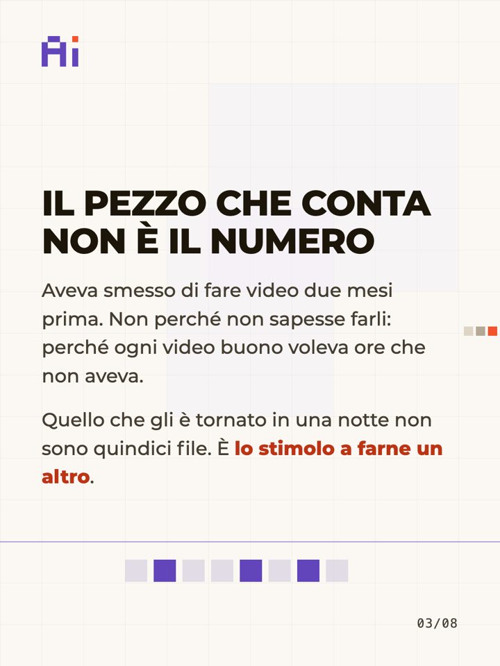 Quindici reel in una notte, il carosello nato da questa giornata, scheda 3 di 8