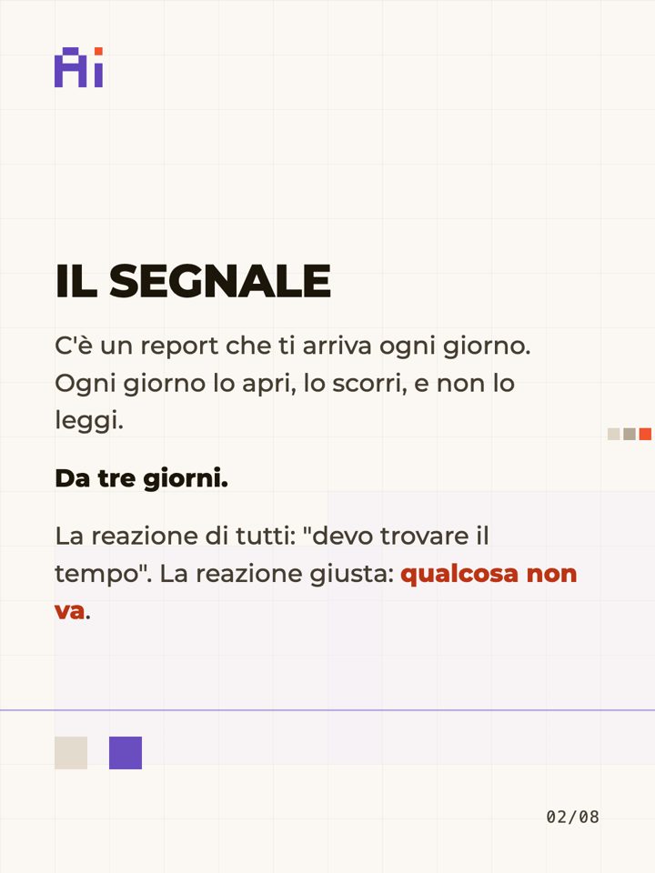 Il report dei tre giorni, scheda 2 di 8