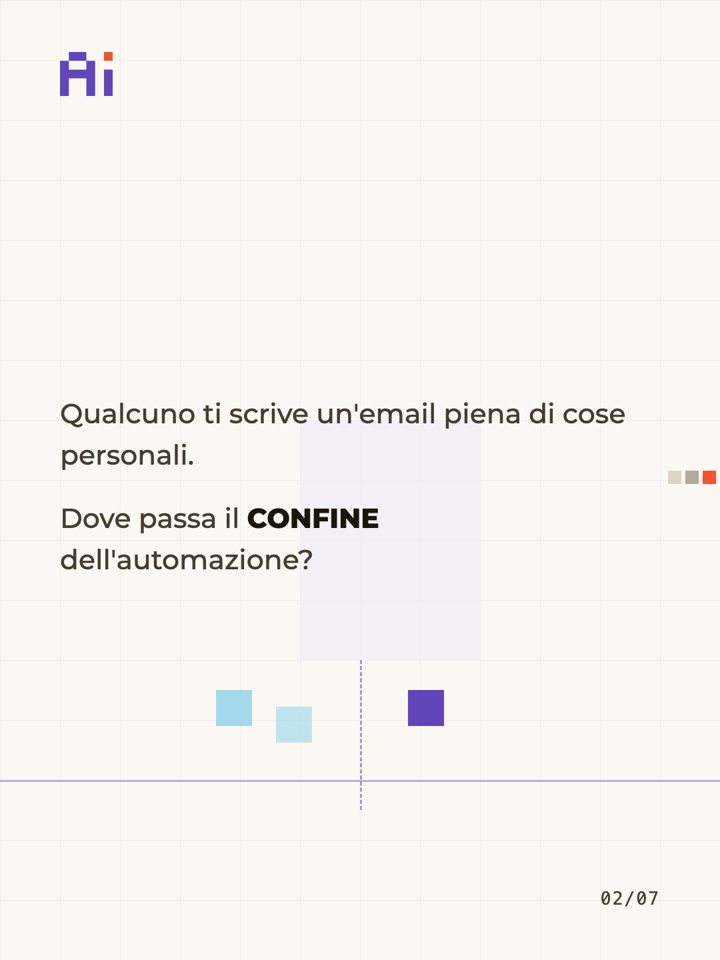 La risposta che non si automatizza, scheda 2 di 7