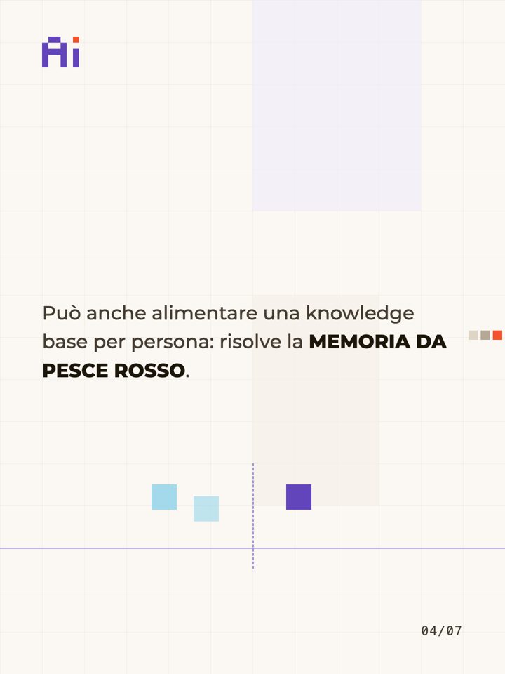 La risposta che non si automatizza, scheda 4 di 7